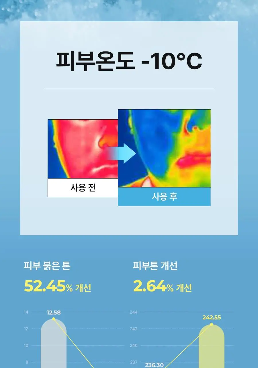[모공삭제팩] 비알머드 릴리프 머드 마스크 110ml 상세페이지 22